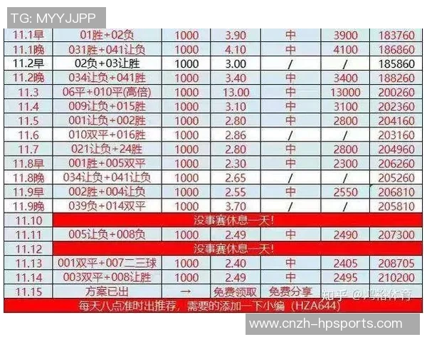 竞彩足球奖金计算方法详解及实用技巧分享
